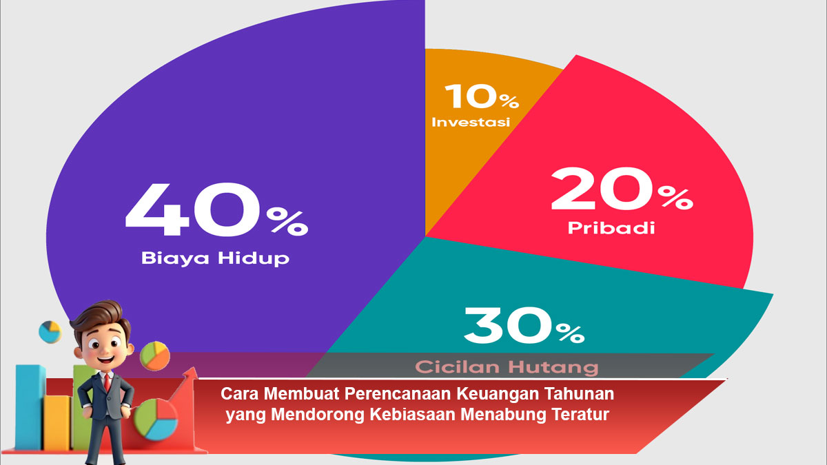 Cara-Membuat-Perencanaan-Keuangan-Tahunan-yang-Mendorong-Kebiasaan-Menabung-Teratur