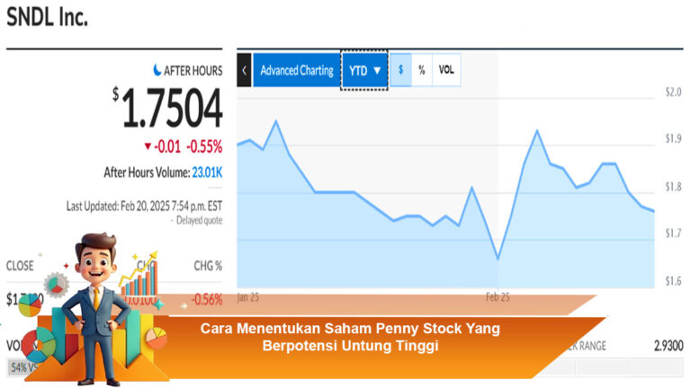 Cara-Menentukan-Saham-Penny-Stock-Yang-Berpotensi-Untung-Tinggi