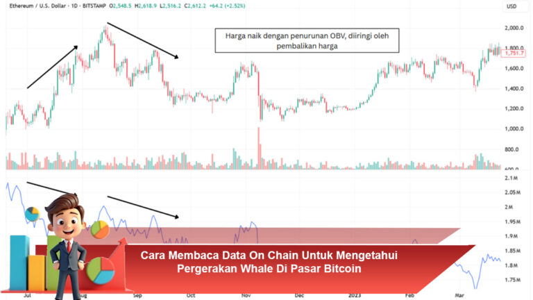 Cara-Membaca-Data-On-Chain-Untuk-Mengetahui-Pergerakan-Whale-Di-Pasar-Bitcoin