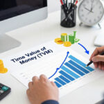 Manfaat-Memahami-Konsep-Time-Value-Of-Money-Dalam-Mengambil-Keputusan-Investasi